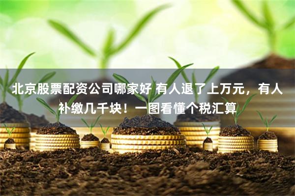 北京股票配资公司哪家好 有人退了上万元，有人补缴几千块！一图看懂个税汇算